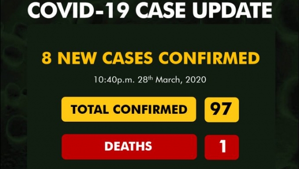 COVID-19: 8 new cases recorded as Nigeria toll hits 97