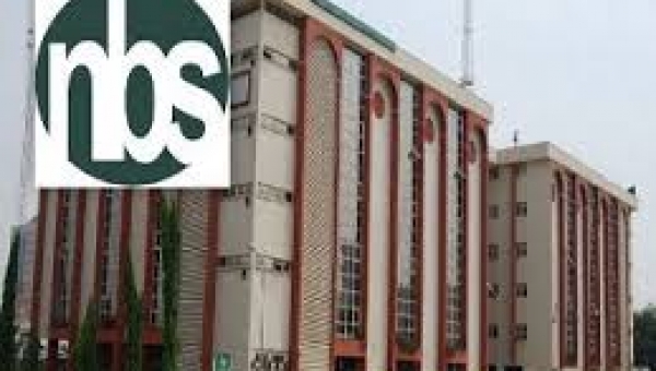 Nigeria’s GDP improves by 2.25% in Q3 – NBS
